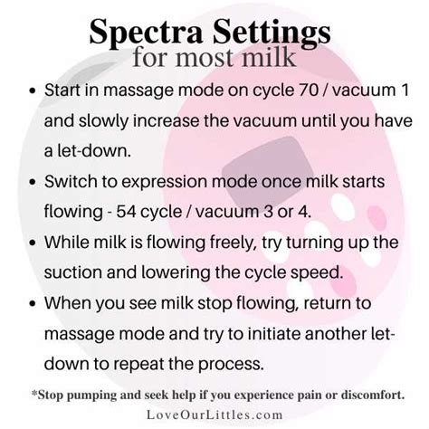 Three ways to enjoy Spectra .